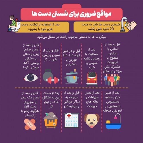 کرونا